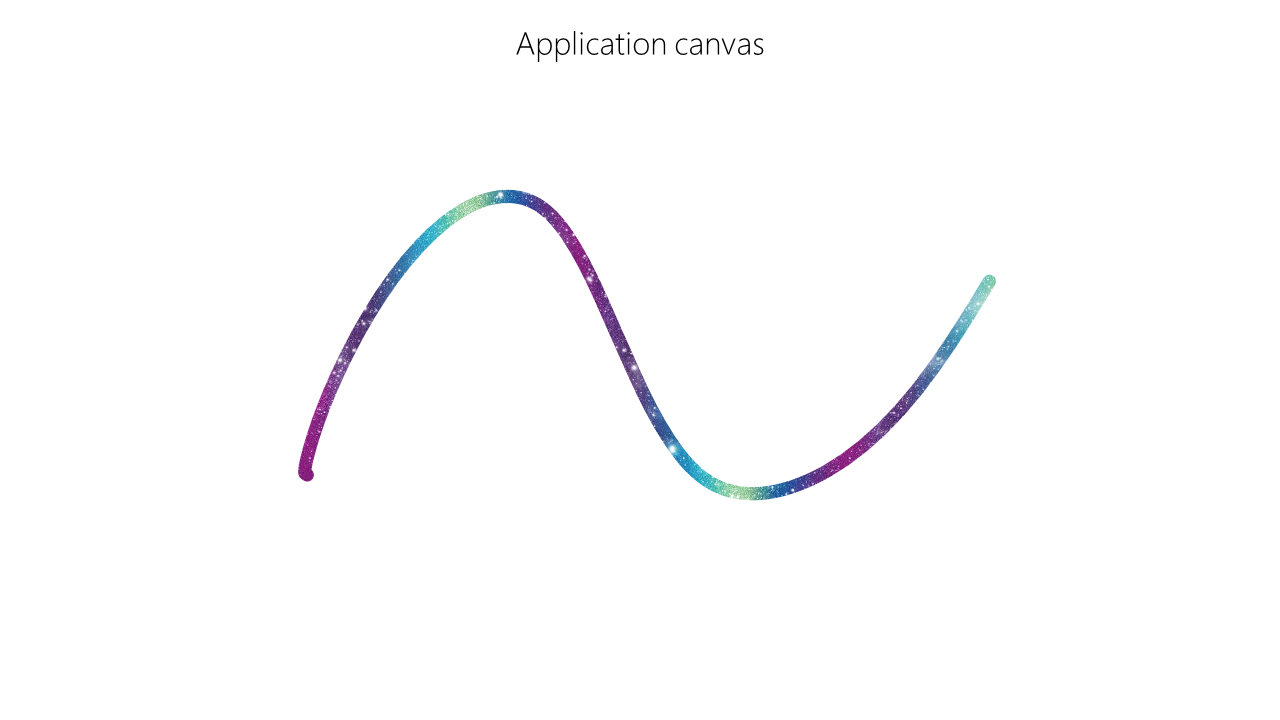 The full ink trail rendered by the application once it has processed all user input events.